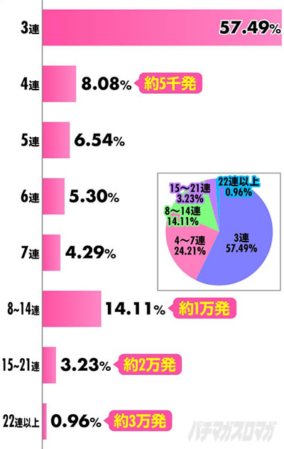 P TIGER & BUNNY �`���S����WILD�X�y�b�N�`