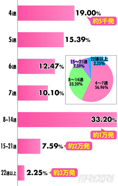 P TIGER & BUNNY �`���S����WILD�X�y�b�N�`