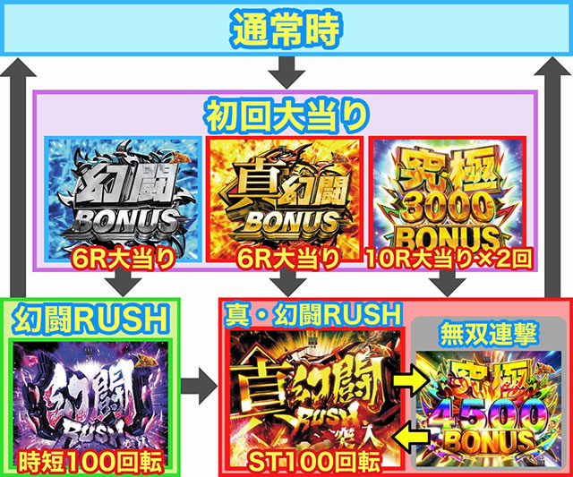 P�^�E�k�l���o ��4��