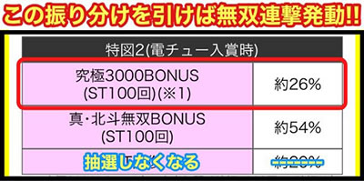 P�^�E�k�l���o ��4��