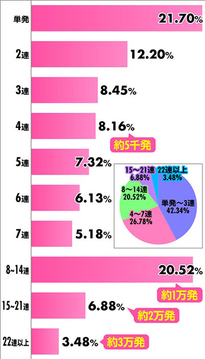 P�^�E�k�l���o ��4��