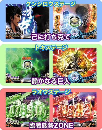 P�^�E�k�l���o3 �o�������@�X�e�[�W�ŗL�A���\��