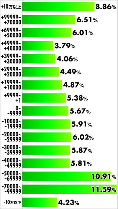P����m�_���o�C��2-ZEROLIMIT HYPER- ���x ���z