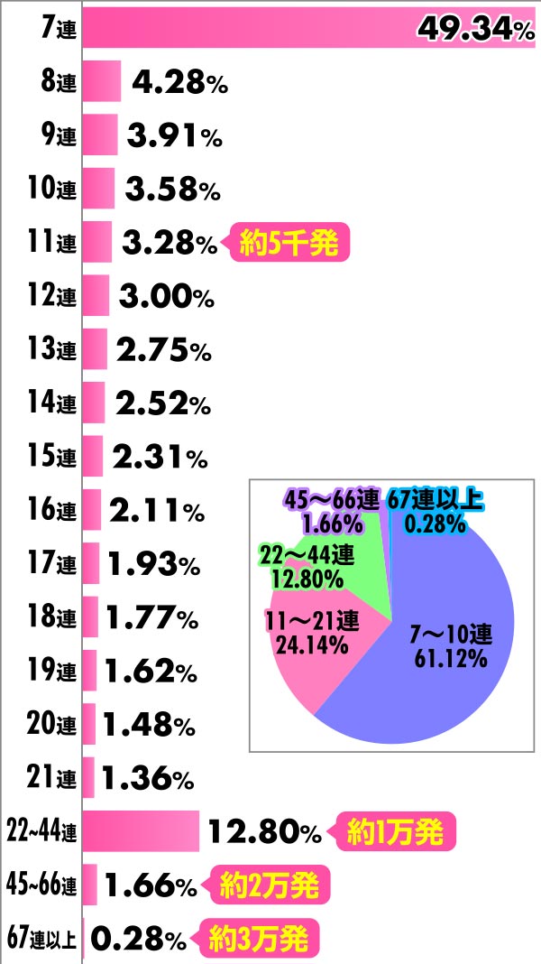 P�b�S��̃J�o�l�� �`4,000�A��ver.�` �A�`�������z