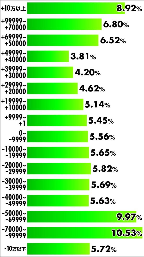 P�b�S��̃J�o�l�� �`4,000�A��ver.�` ���x���z