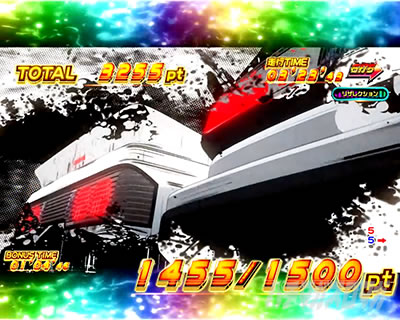 P������D Non-Stop 3000Edition�@���^�y�ȁ@��