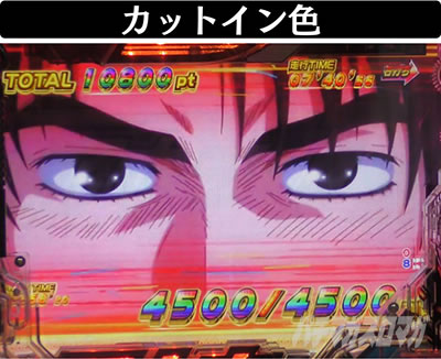 P������D Non-Stop 3000Edition�@��悹�`�����X �J�b�g�C���F