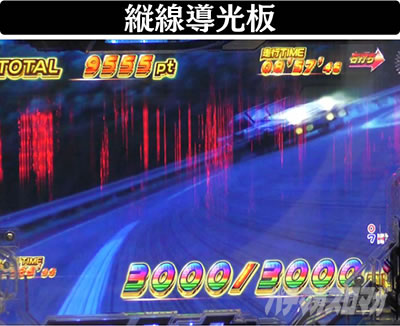 P������D Non-Stop 3000Edition�@��悹�`�����X �c��������