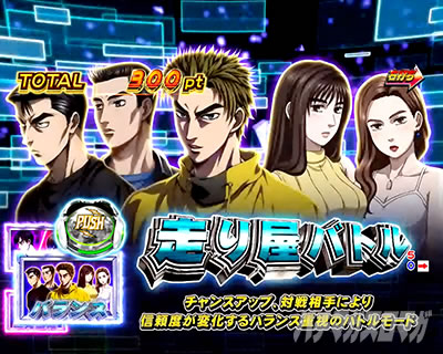 P������D Non-Stop 3000Edition�@�o�g���]�[��