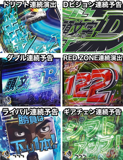 P������D�@�A���\���@�[���A�\��