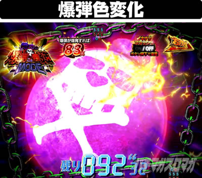 P�^�E�k�l���o ��4�� �����㓬�@�˔j�`�������W�@���e�F�ω�