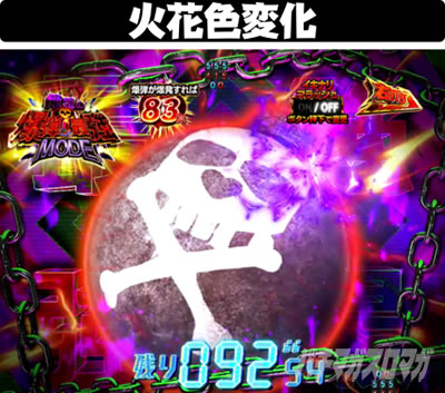 P�^�E�k�l���o ��4�� �����㓬�@�˔j�`�������W�@�ΉԐF�ω�