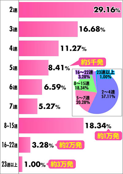P�������уG�E���J�Z�u�� ANEMONE �A�`�������z