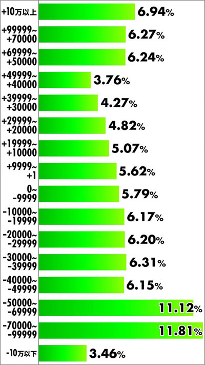 P�������уG�E���J�Z�u�� ANEMONE ���x���z