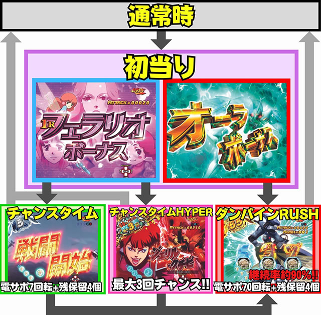 �f�W�n�lP����m�_���o�C��2ZEROSONIC�@P�_���o�C��2�Ãf�W�b�Q�[���t���[