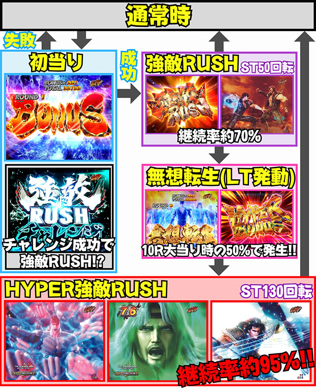 P�k�l�̌� ���G LT�b�Q�[���t���[