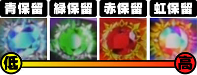 P�k�l�̌� ���G LT�b�ۗ��ω��\��