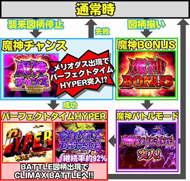 P���̑��2 �_��a��VER.�b�Q�[���t���[