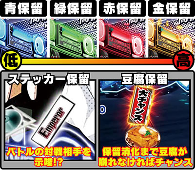 P������D 2nd P�C�jD2nd�@�p�`���R�b�ۗ��ω��\��