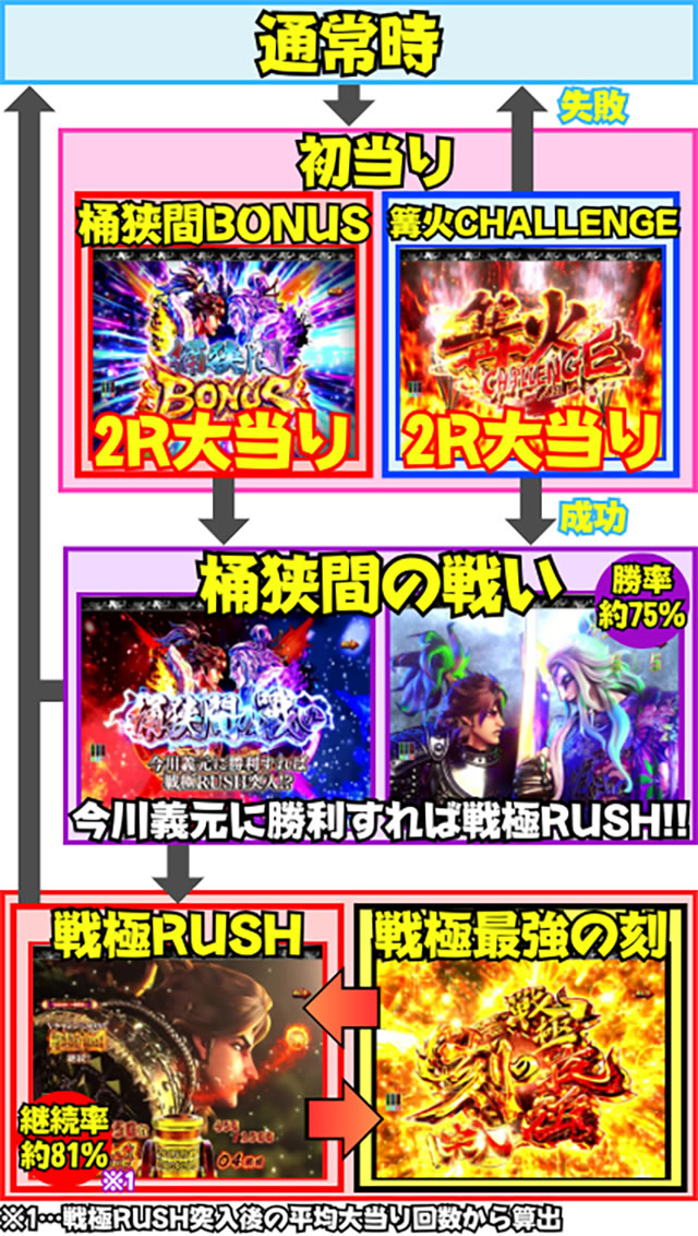 P�������̎q �D�c�O�Y�M���` P��̎q �p�`���R�b�Q�[���t���[