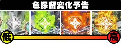 P�����X�^�[�n���^�[���C�Y P�����n�����C�Y �p�`���R�b�ۗ��ω��\�� �c�����m�ۗ��ω�