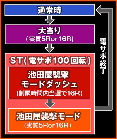 CRF.���c�s�i��S(�~�h��)