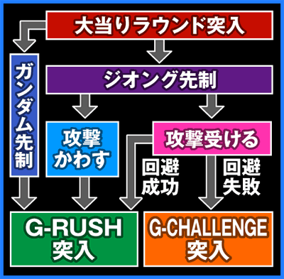 CRF.�@����m�K���_��