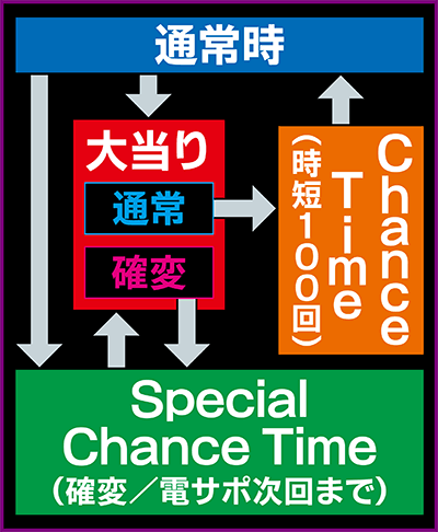 CRF.KODA KUMI�`LEGEND LIVE�`(�~�h��)
