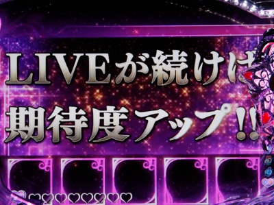 CRF.KODA KUMI�`LEGEND LIVE�`(�~�h��)