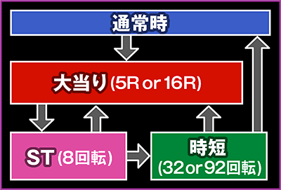 CR�t�B�[�o�[�N�B�[��II