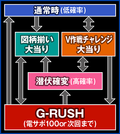 CRF.�@����m�K���_��-V��픭��-