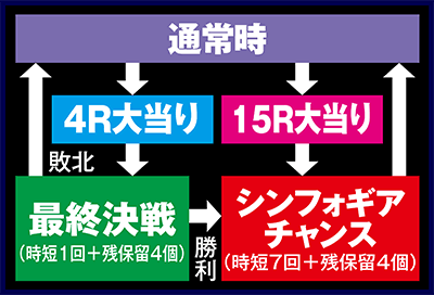 CRF.��P�⏥�V���t�H�M�A