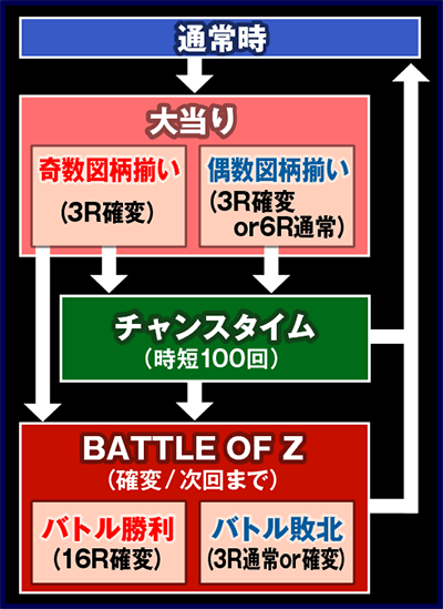 CRF.�@����mZ�K���_��