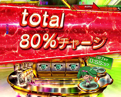 CRF.�}�N���X�t�����e�B�A3<br>�`Light middle ver.�`