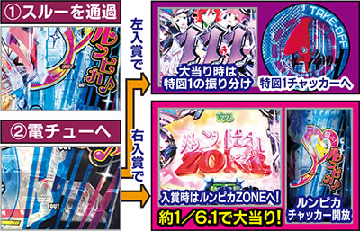 PF.�}�N���X��F(1/199)