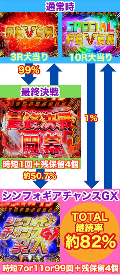 PF.��P�⏥�V���t�H�M�A2