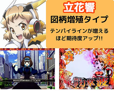 PF.��P�⏥�V���t�H�M�A2