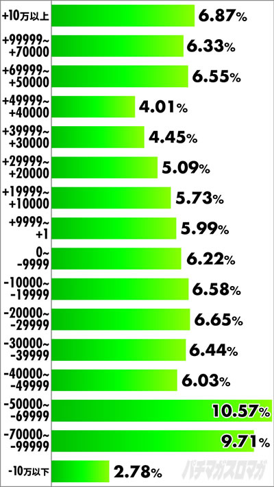 PF.��P�⏥�V���t�H�M�A2