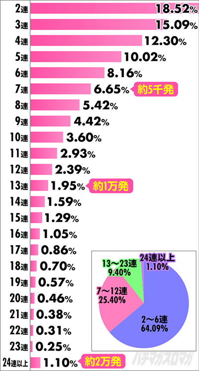 PF.��P�⏥�V���t�H�M�A2