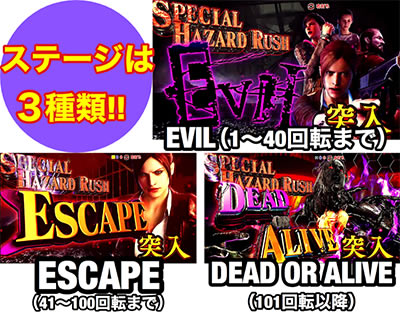 PF.�o�C�I�n�U�[�h ���x���[�V�����Y2