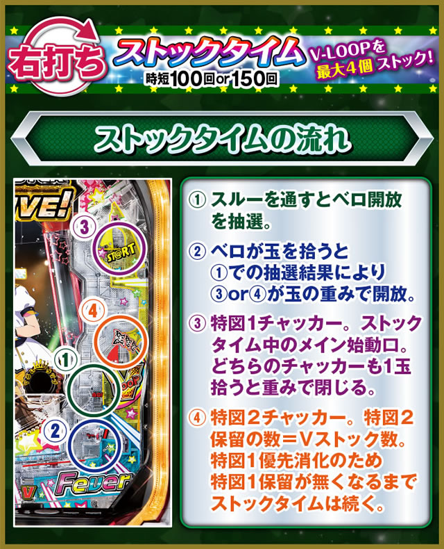 �t�B�[�o�[ �A�C�h���}�X�^�[ �~���I�����C�u!