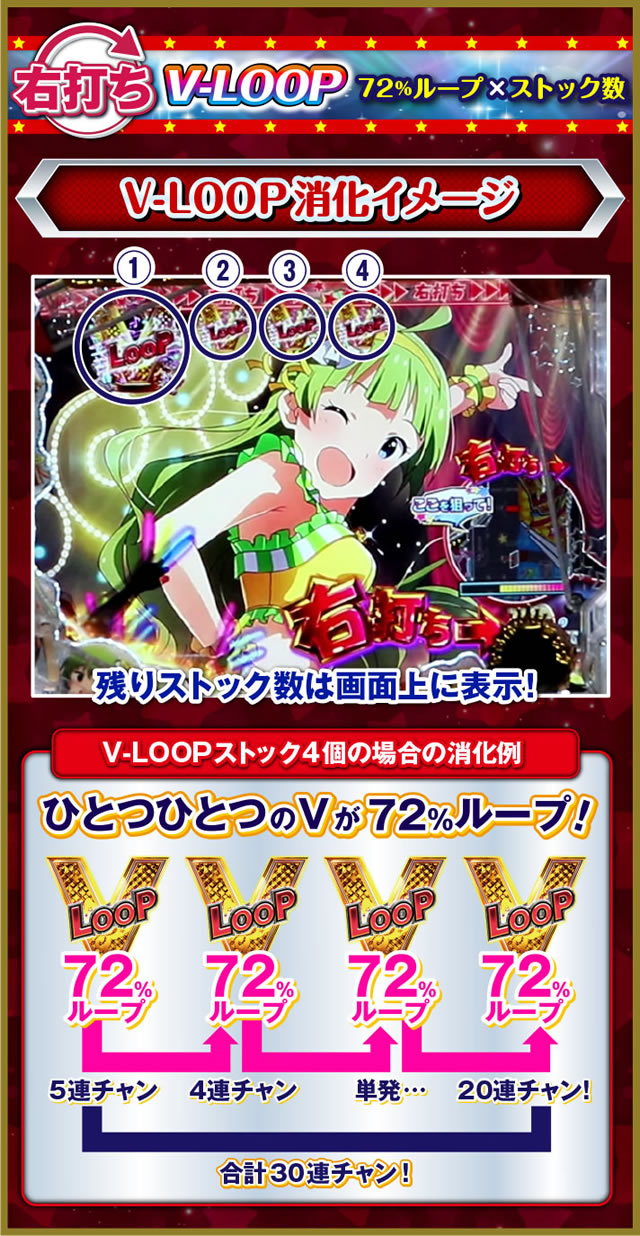 �t�B�[�o�[ �A�C�h���}�X�^�[ �~���I�����C�u!