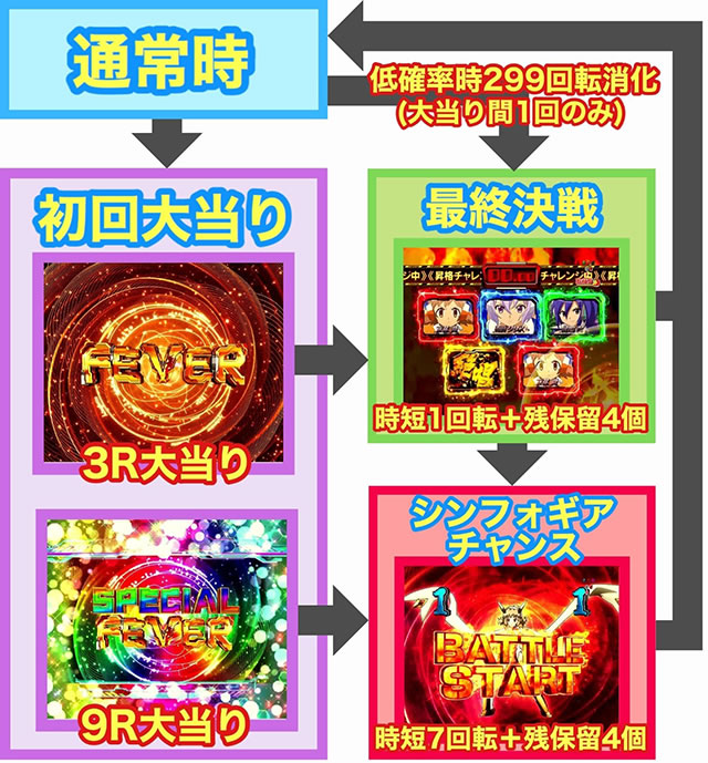 PF.��P�⏥�V���t�H�M�A<br>(�Ãf�W)