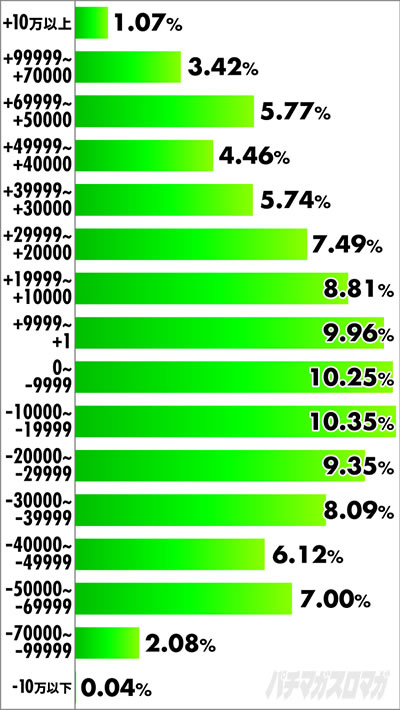 PF.��P�⏥�V���t�H�M�A(�Ãf�W)