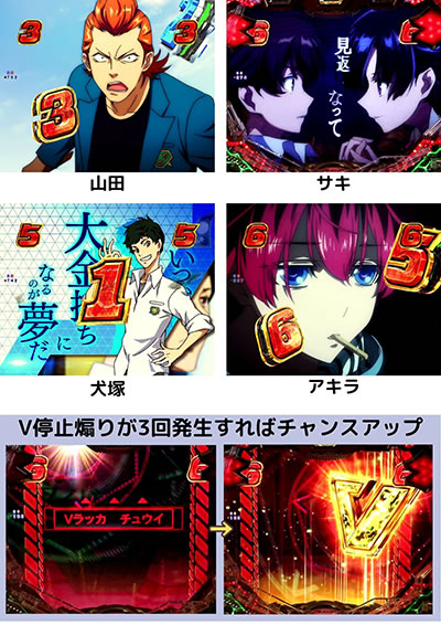 P�t�B�[�o�[�v���@���@�������C��2