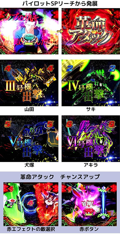 P�t�B�[�o�[�v���@���@�������C��2