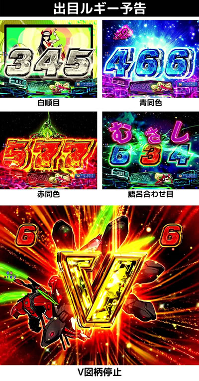 P�t�B�[�o�[�v���@���@�������C��2