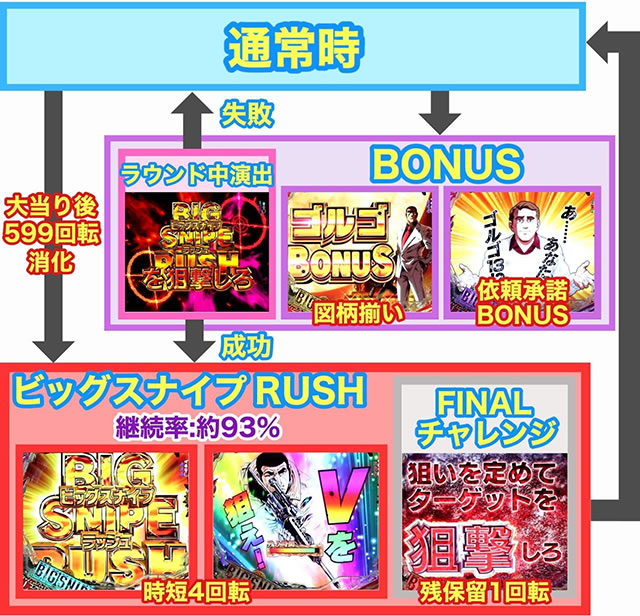 P�t�B�[�o�[�S���S13�����}�V���K��ver.