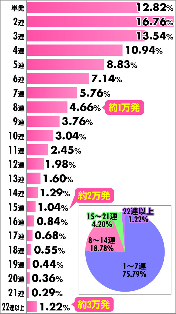 P�t�B�[�o�[ �@����m�K���_�� ���j�R�[��