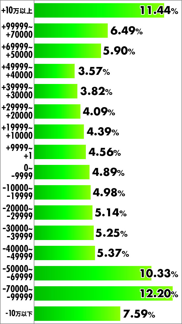 P�t�B�[�o�[ �@����m�K���_�� ���j�R�[��